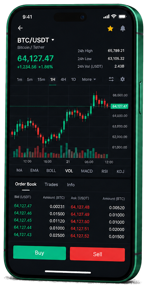 Interface mobile de trading Réseau Luxavor — cours BTC/USDT en temps réel, carnet d’ordres et outils de suivi des opérations